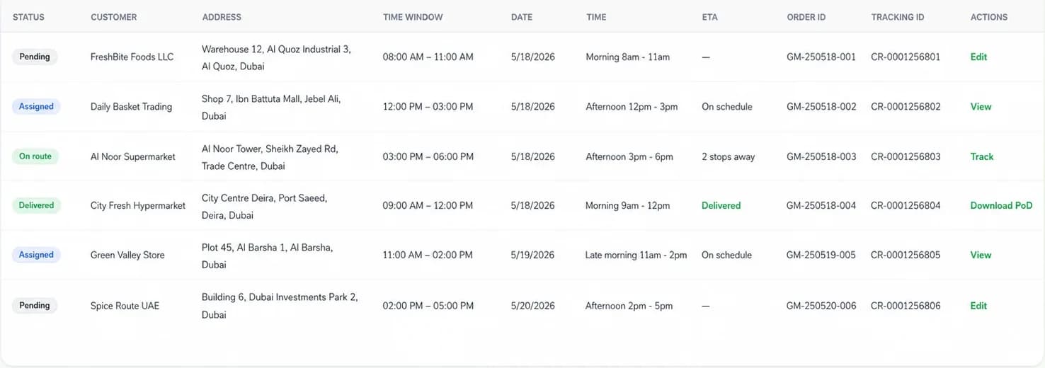 Merchant order table with status, delivery time window, ETA and tracking ID
